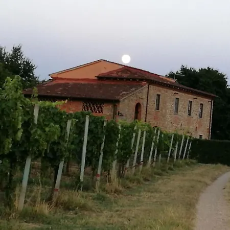La Gropina Di *